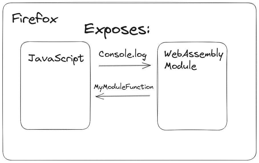 firefox-webassembly.png